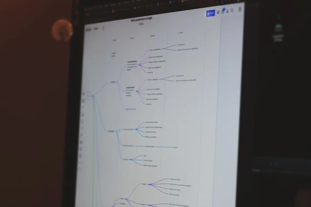 Human-in-the-loop AI workflow showing annotation, review, quality assurance and model training pipeline